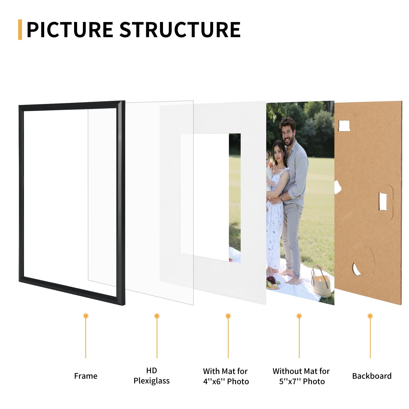 Edenseelake 5x7 Picture Frame Set of 6, Display 4x6 Picture with Mat or 5x7 Without Mat, Black Photo Frame for Wall Hanging or T